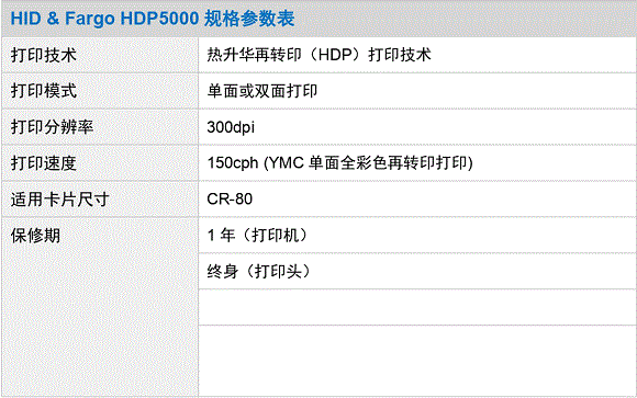 规格参数（HDP5000）_page01.gif